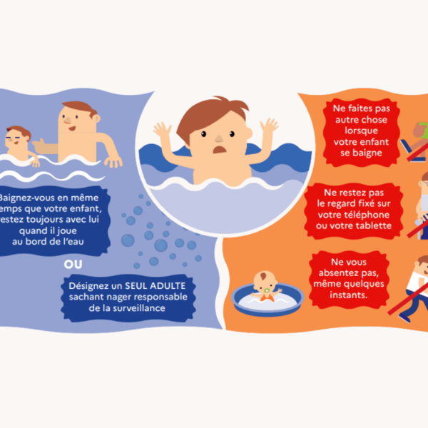 Prévention noyades