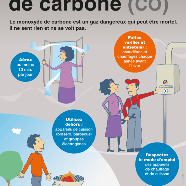 Prévention des intoxications au monoxyde de carbone