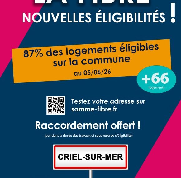 66 nouveaux logements éligibles à la fibre