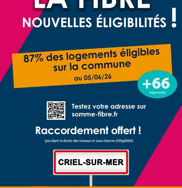 66 nouveaux logements éligibles à la fibre
